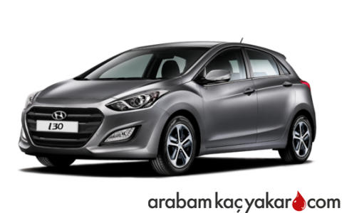 i30 1.6 CRDi blue