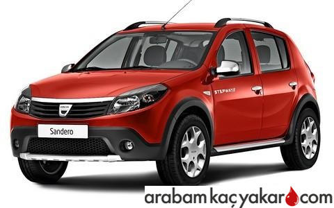 Sandero Stepway