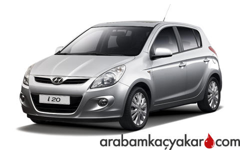 i20 PB