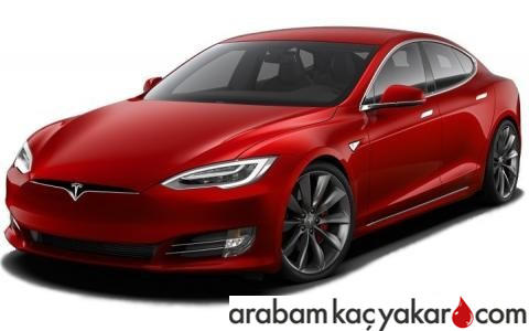 Model S