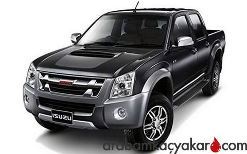 D-Max