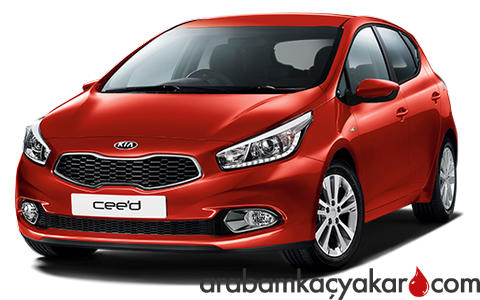 Ceed