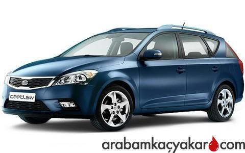 Ceed Sporty Wagon