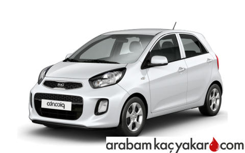 Picanto 1.2