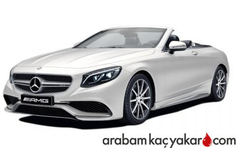 S 63 AMG Cabriolet