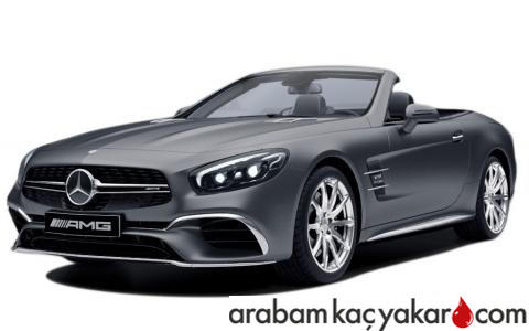 SL65 AMG