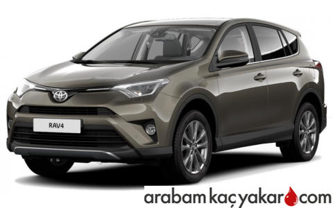 RAV4 2.5 Hybrid